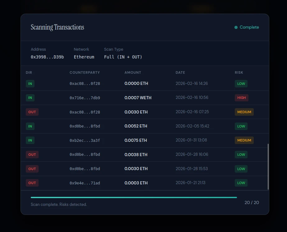 Chainalysis — ブロックチェーン分析プラットフォームのアドレススクリーニングダッシュボード